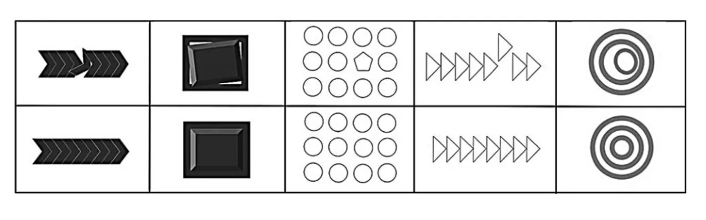 Figure from “Pattern deviancy aversion predicts prejudice via a dislike of statistical minorities”